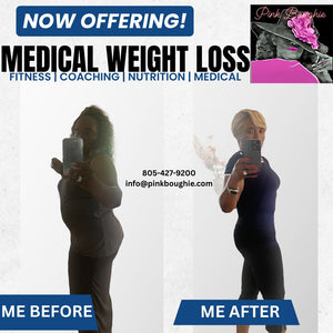 Weight Loss Medications Information